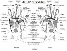 Accupressure