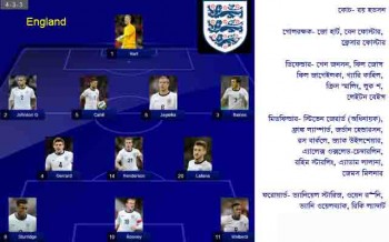 england-team-640